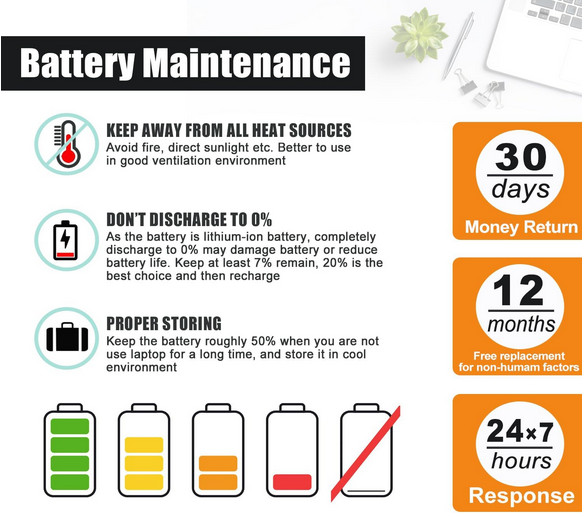 PLC Battery for CR12600 CR12600SE 259A9195-P1 259A9534-P1 3V 1600mAh CR12600SE