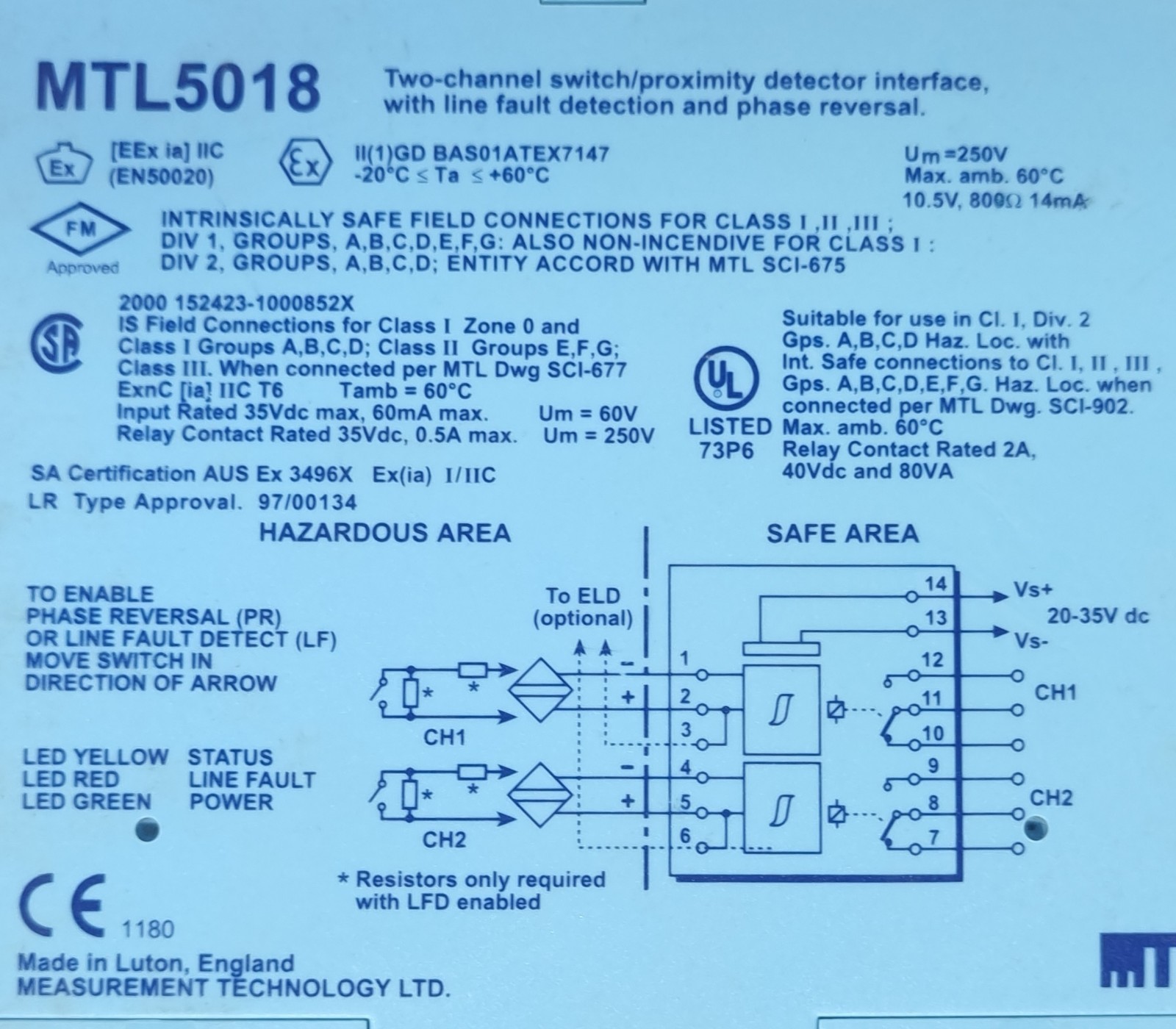 MEASUREMENTS TECHNOLOGY MTL5018 TWO CHANNEL SWITCH/PROXIMITY DETECTOR INTERFACE