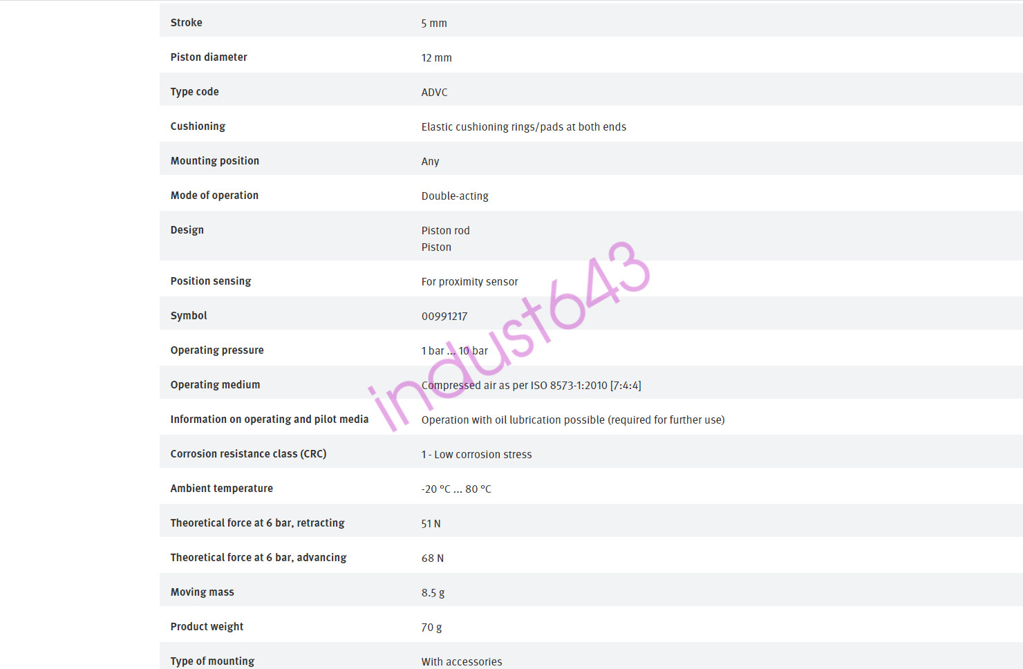 FESTO ADVC-12-5-I-P-A 188088 Short-stroke Cylinder New
