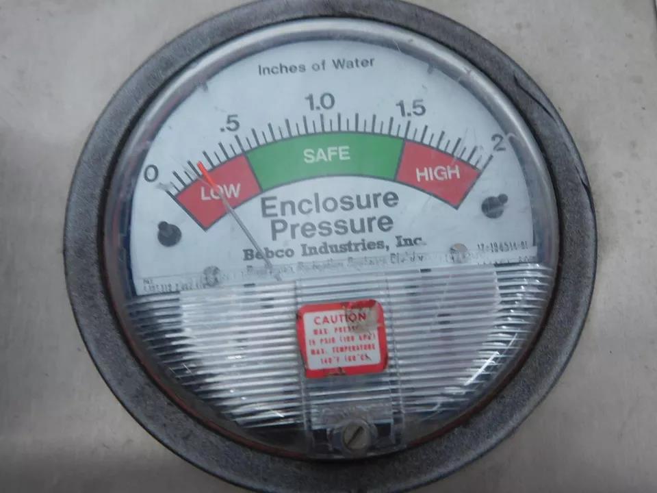 1001B-WPS-CII Enclosed Pressurization System Purge Controller Type : Z