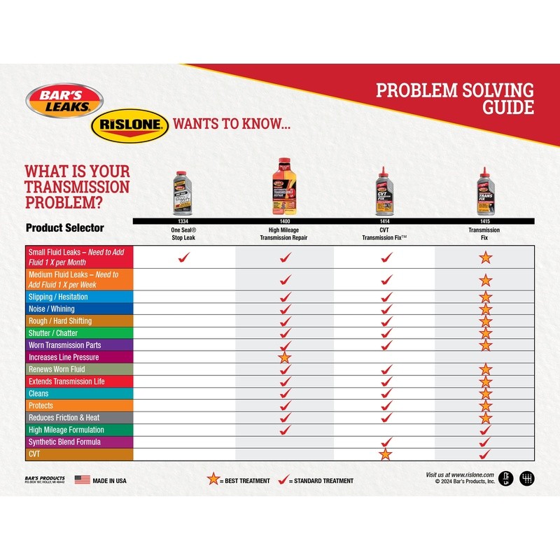 (2 pack) 1400 High Mileage Transmission Repair, A
