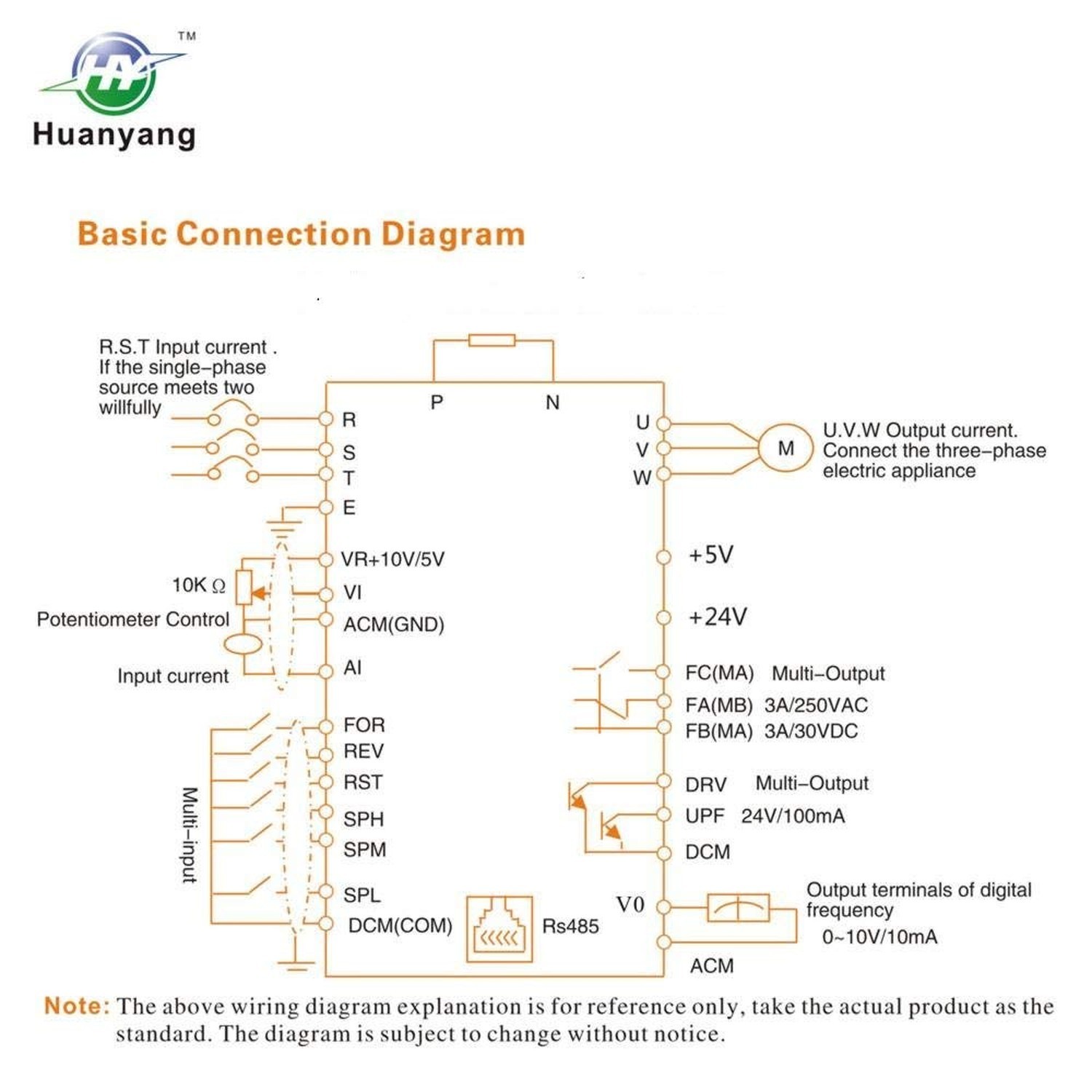 VFD Converter,Variable Frequency Drive,1 Phase to 3 Phase,220v Input/Ouput, f…